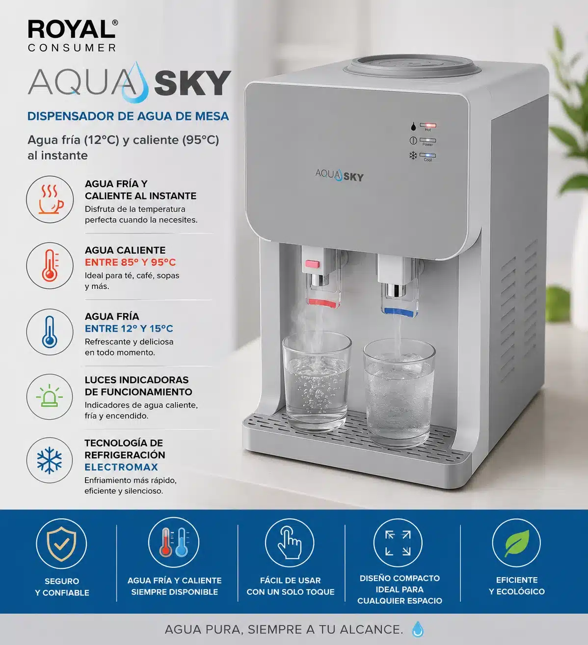 Royal Consumer Aqua Sky | Dispensador de Agua de Mesa con Agua Fría y Caliente al Instante - Imagen 2