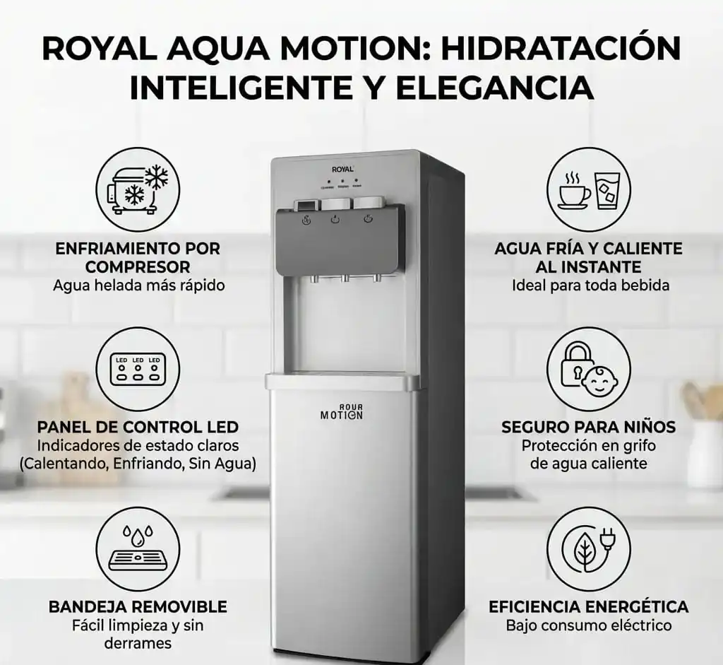 Dispensador de Agua Royal Aqua Motion | Fría y Caliente con Compresor - Imagen 2