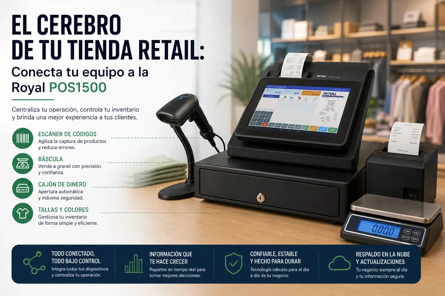 El cerebro de tu tienda retail: Conecta tu equipo a la Royal POS1500