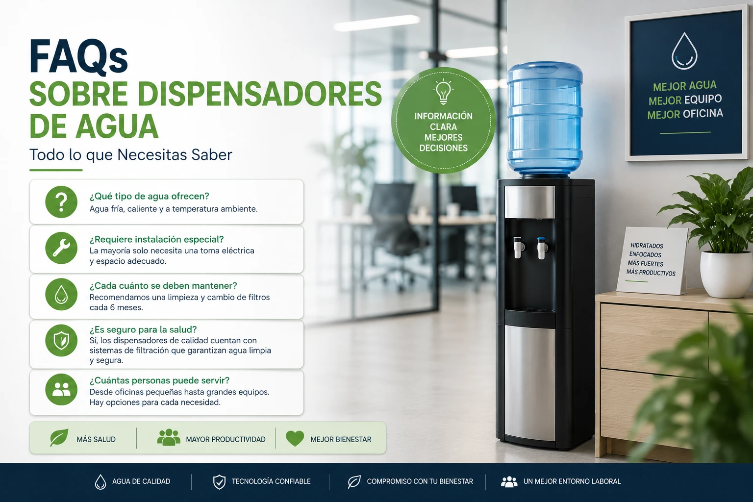 FAQs sobre Dispensadores de Agua